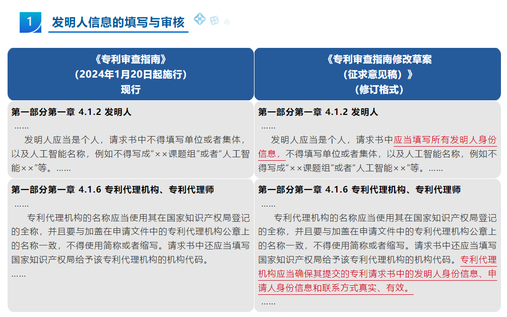 新澳门1肖1码中特