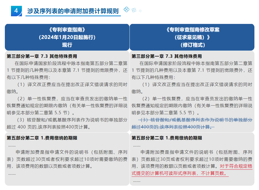 新澳门1肖1码中特