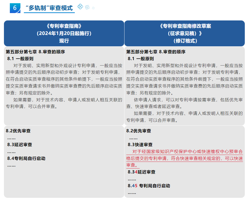 新澳门1肖1码中特