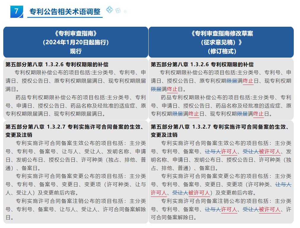 新澳门1肖1码中特
